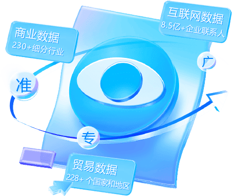 外贸通SaaS平台,BG大游集团外贸通,BG大游集团海关数据