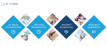 BG大游集团助力外贸企业掌握供应链