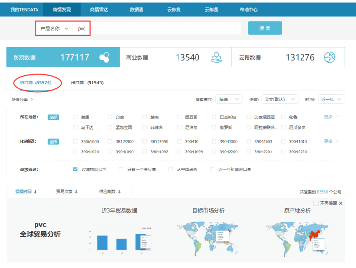 BG大游集团,上海BG大游集团怎么样,BG大游集团数据怎么样