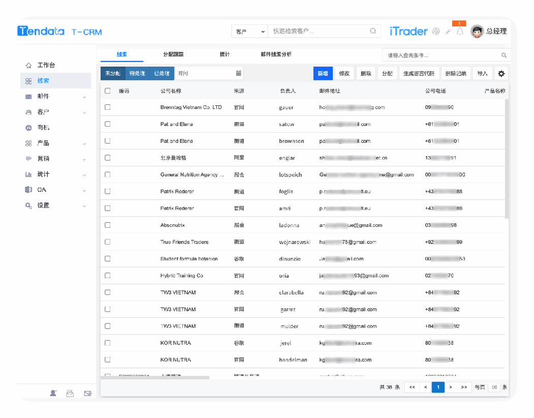 搞清外贸客户类型，“对症下药”，不信开不了单！