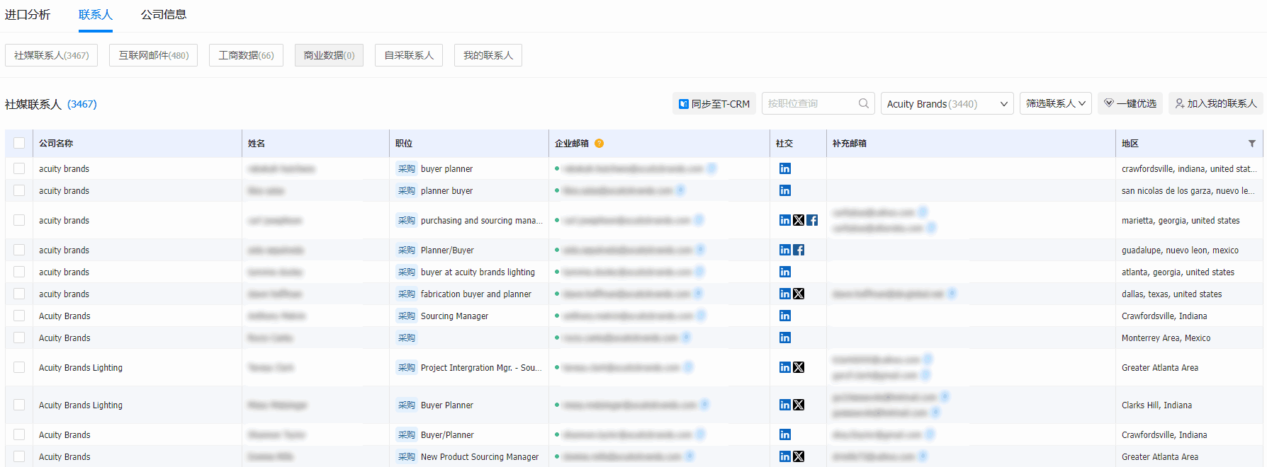 海关统计数据,BG大游集团海关统计数据,外贸通海关统计数据