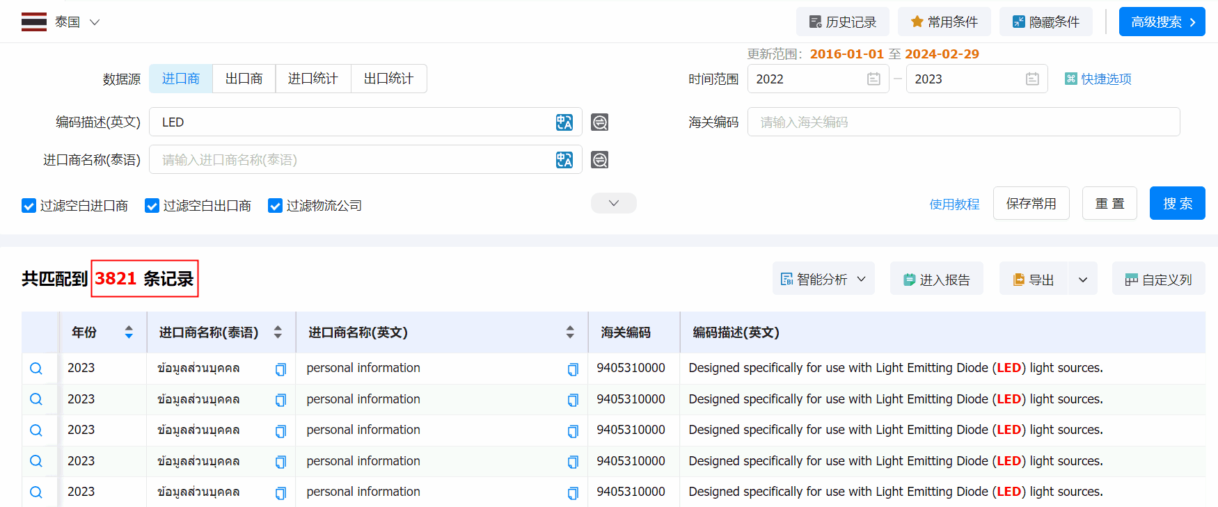 泰国海关数据,海关数据,泰国海关统计数据 泰国海关数据,海关数据,泰国海关统计数据