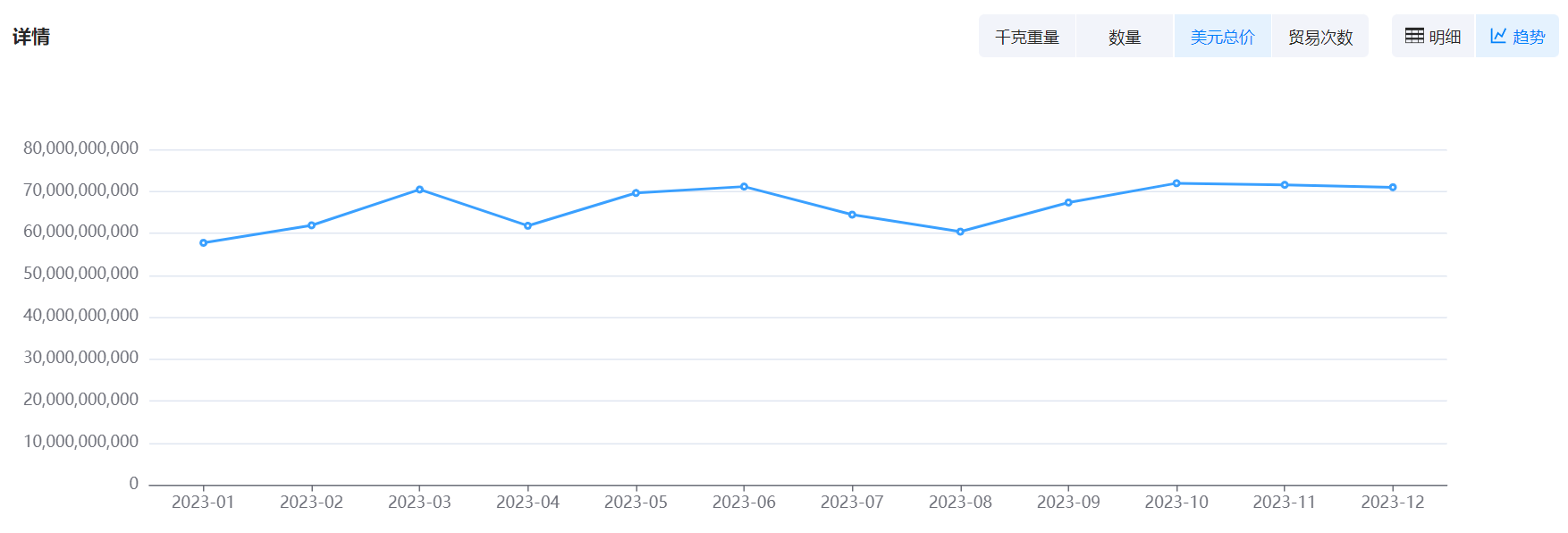 数据通,BG大游集团数据通,BG大游集团数据通海关数据 数据通,BG大游集团数据通,BG大游集团数据通海关数据