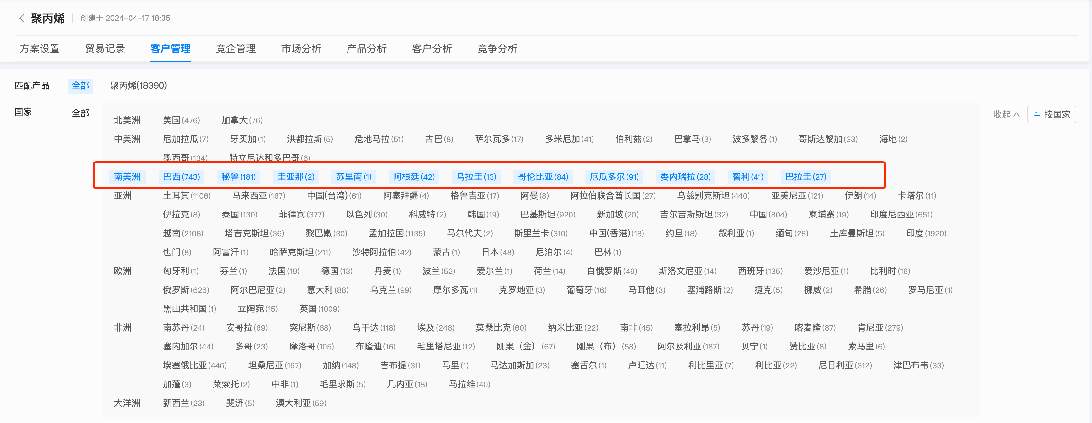 数据通,BG大游集团数据通,BG大游集团
