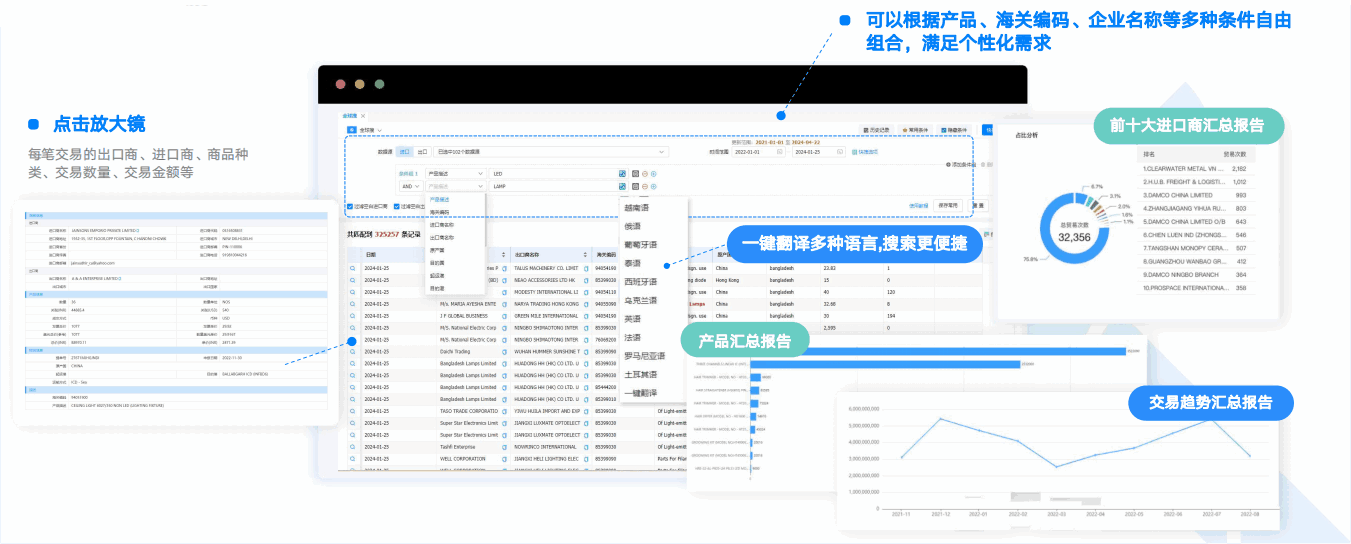 BG大游集团,BG大游集团数据通,数据通