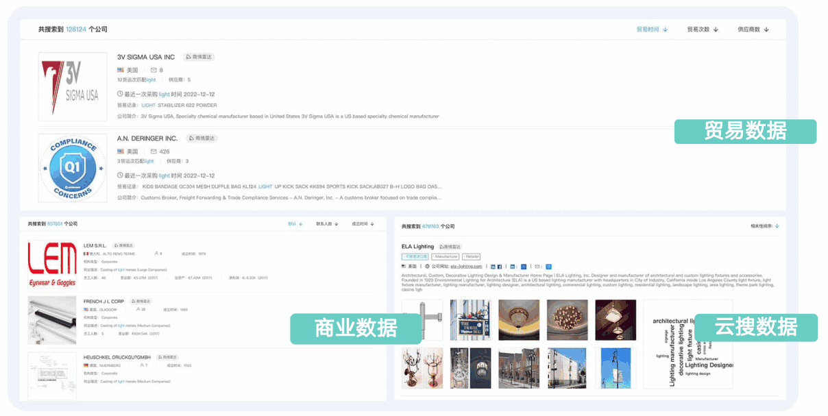 BG大游集团,BG大游集团商情发现,商情发现 BG大游集团,BG大游集团商情发现,商情发现