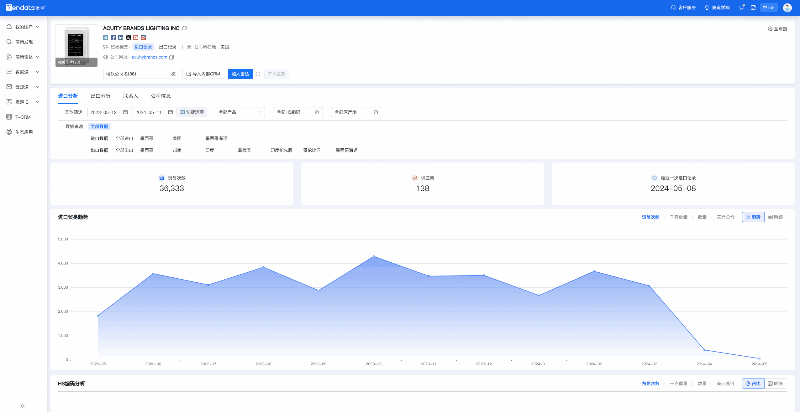 数据通,BG大游集团数据通,BG大游集团数据通优化
