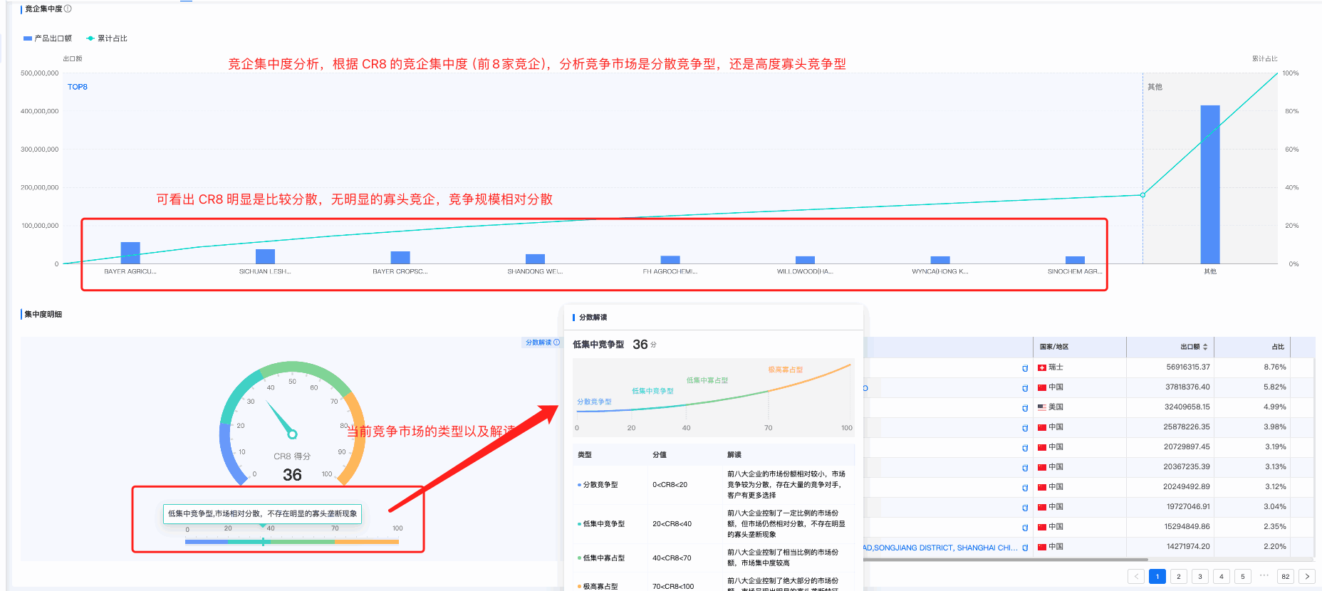 BG大游集团商情洞察,商情洞察,BG大游集团商情洞察竞争分析 BG大游集团商情洞察,商情洞察,BG大游集团商情洞察竞争分析