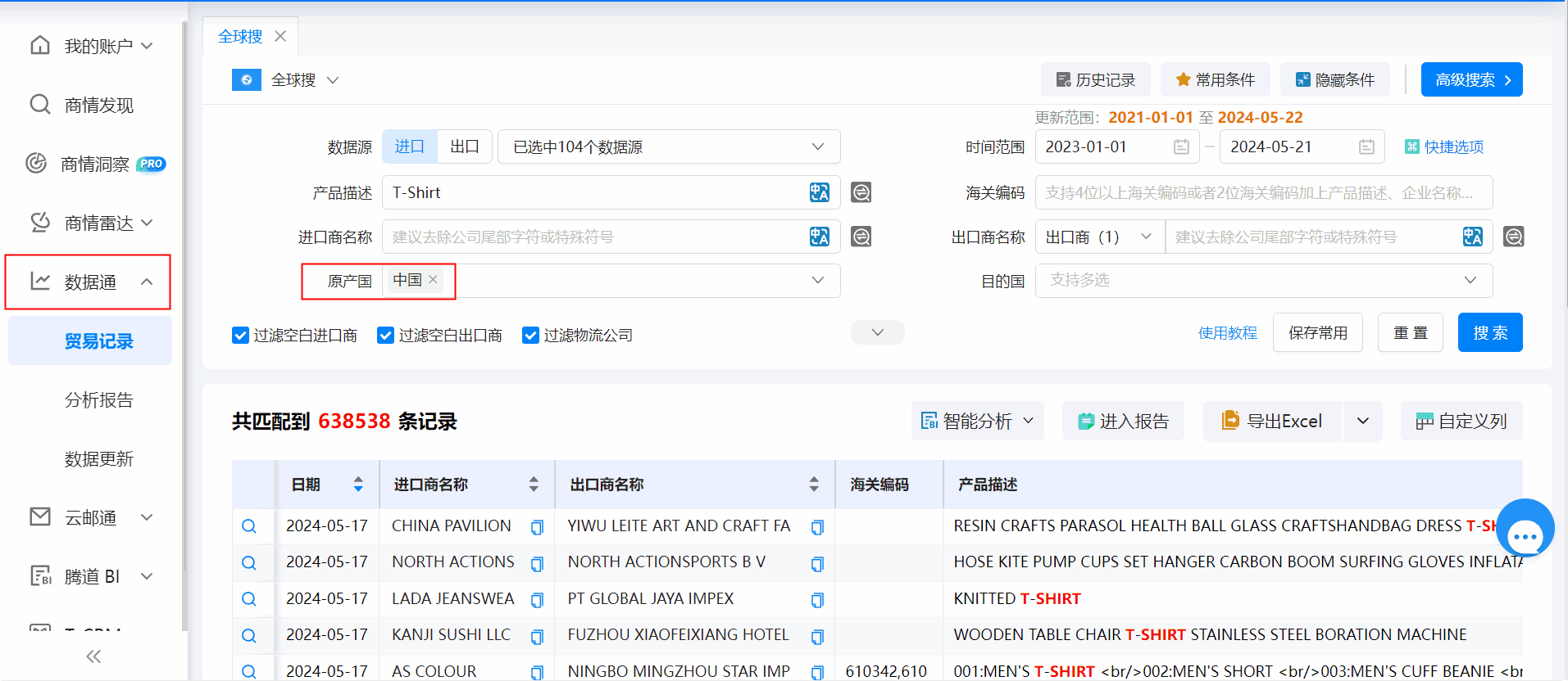 中国海关数据,中国海关数据查询,海关数据 中国海关数据,中国海关数据查询,海关数据