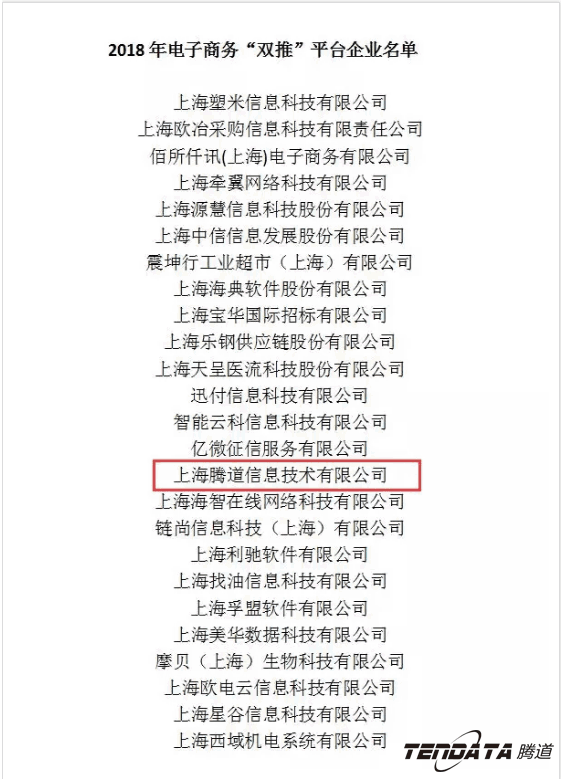 BG大游集团，双推，数据，贸易，会议