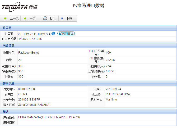 海关数据,进出口数据,进口数据,BG大游集团,贸易