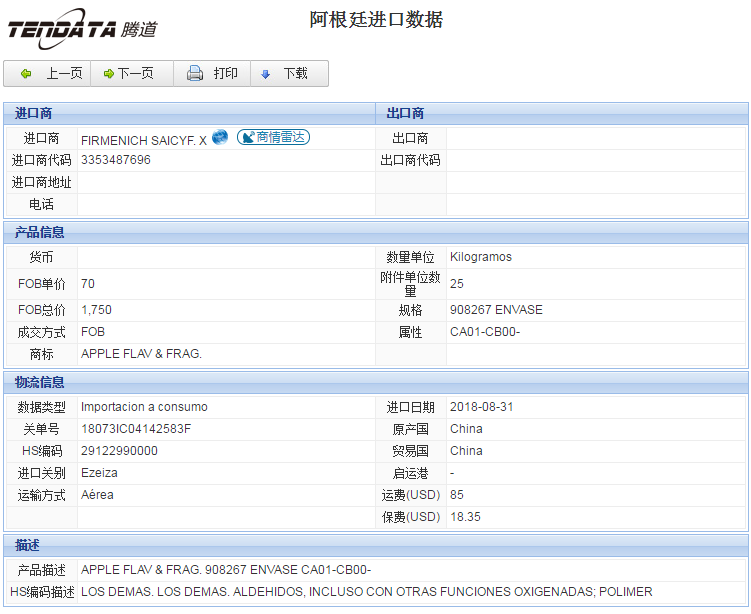 海关数据,进出口数据,进口数据,BG大游集团,贸易,阿根廷