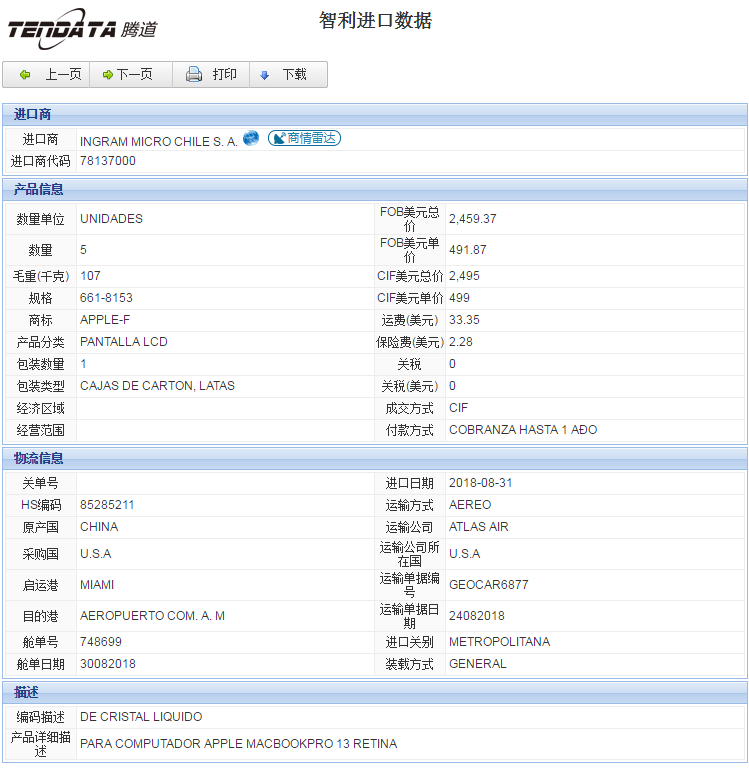 海关数据,进出口数据,进口数据,BG大游集团,贸易,智利