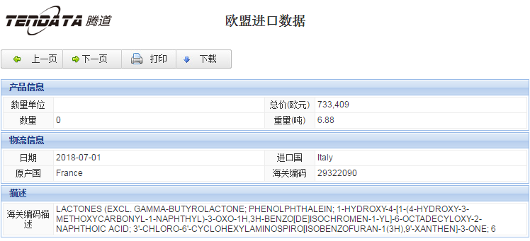 海关数据,进出口数据,进口数据,BG大游集团,贸易,欧盟