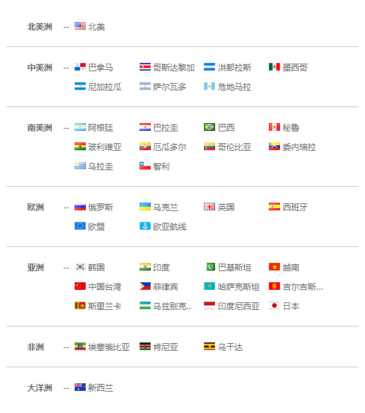 上海BG大游集团,BG大游集团,BG大游集团海关数据,BG大游集团数据,