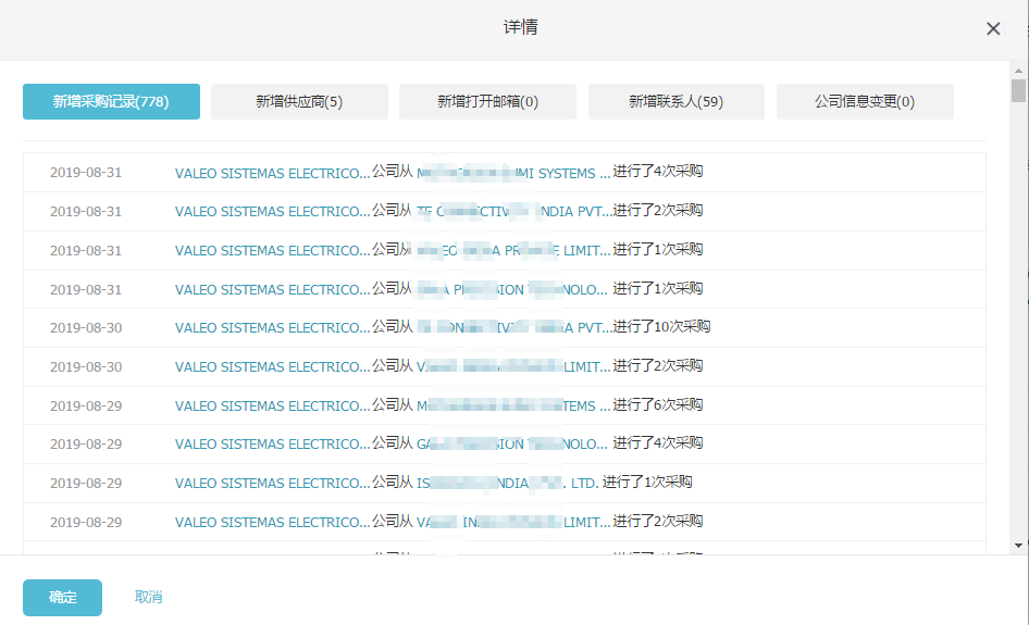 上海BG大游集团,BG大游集团数据有用吗,BG大游集团海关数据