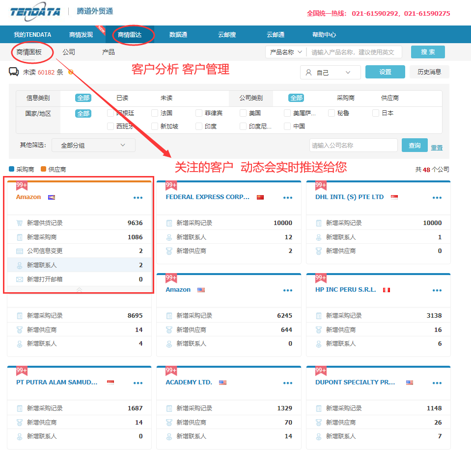 海关数据,找国外客户,国外采购商，BG大游集团数据，BG大游集团